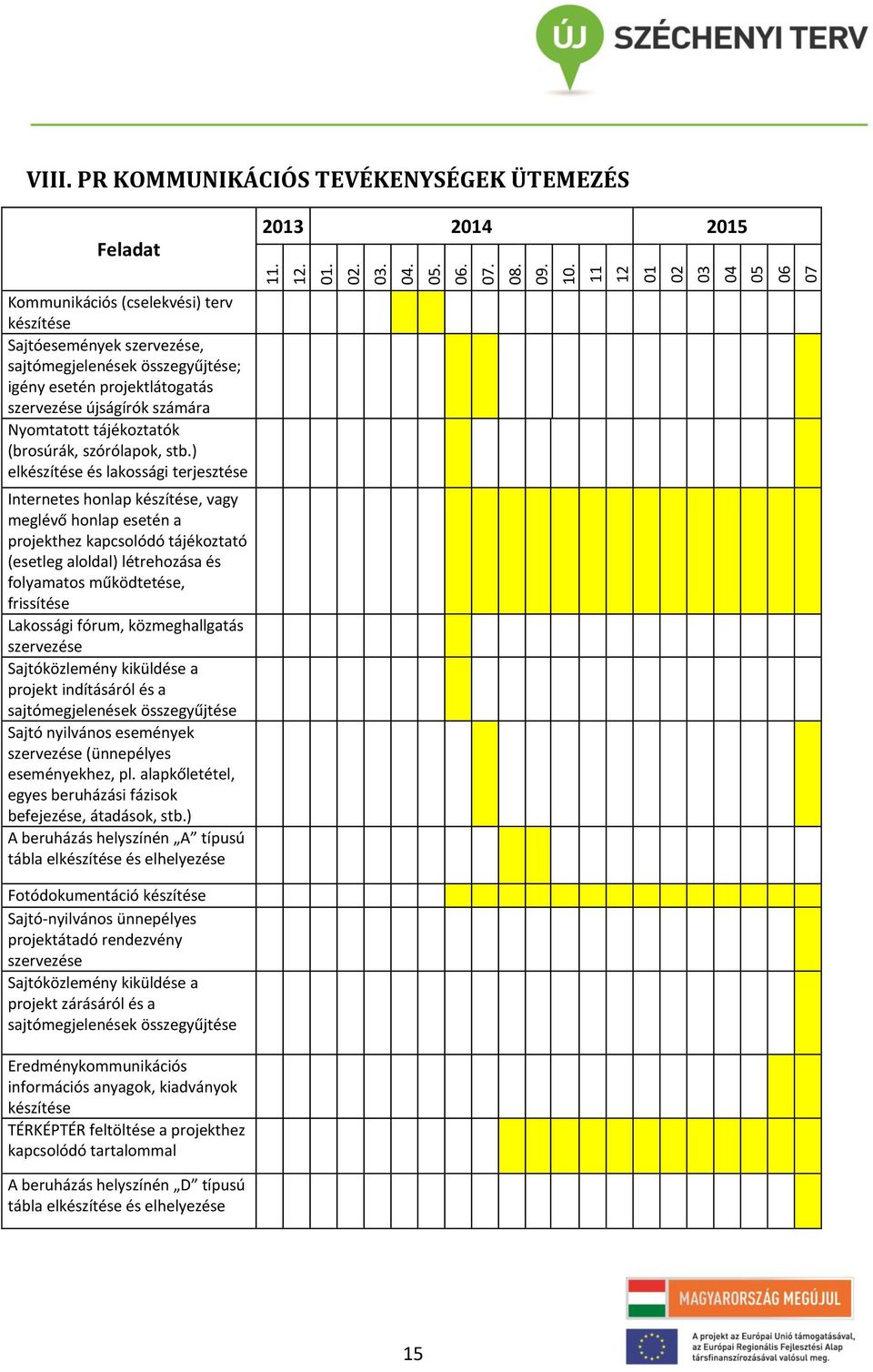 ) elkészítése és lakossági terjesztése Internetes honlap készítése, vagy meglévő honlap esetén a projekthez kapcsolódó tájékoztató (esetleg aloldal) létrehozása és folyamatos működtetése, frissítése