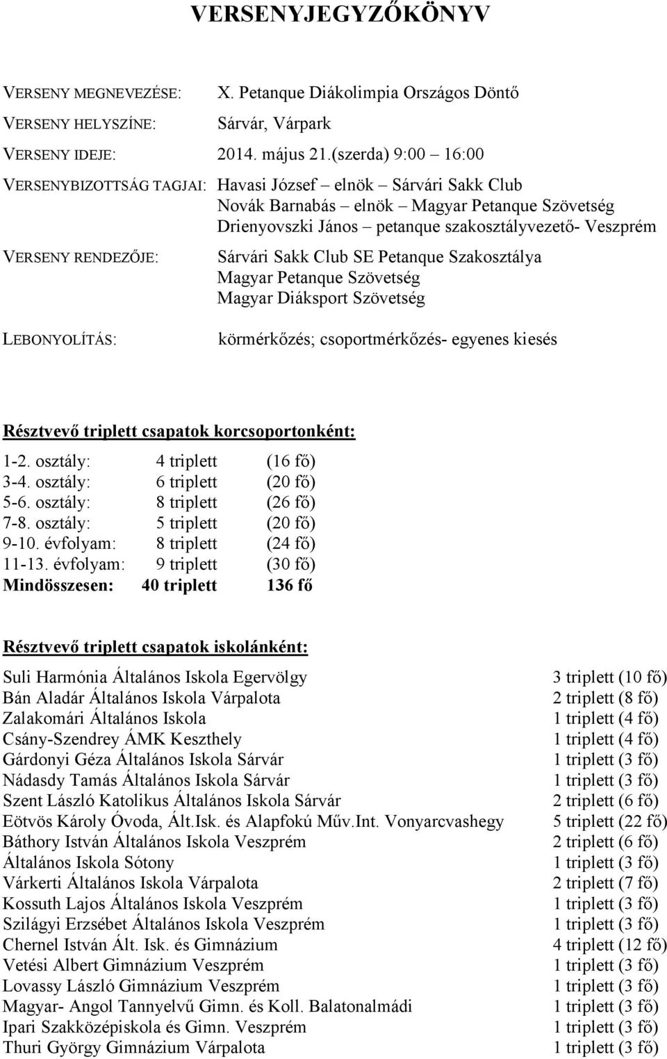 RENDEZİJE: Sárvári Sakk Club SE Petanque Szakosztálya Magyar Petanque Szövetség Magyar Diáksport Szövetség LEBONYOLÍTÁS: körmérkızés; csoportmérkızés- egyenes kiesés Résztvevı triplett csapatok