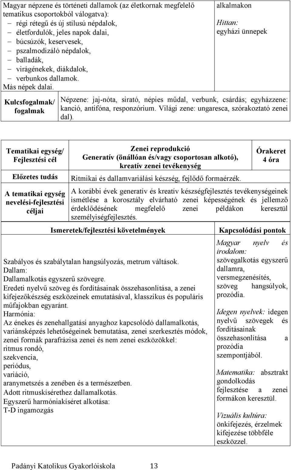 Kulcs/ alkalmakon Hittan: egyházi ünnepek Népzene: jaj-nóta, sirató, népies műdal, verbunk, csárdás; egyházzene: kanció, antifóna, responzórium. Világi zene: ungaresca, szórakoztató zenei dal).