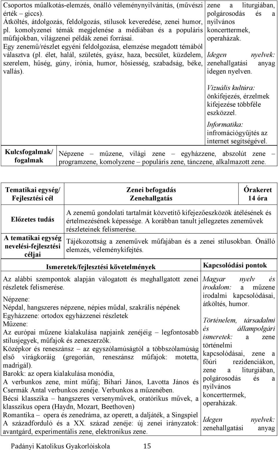 élet, halál, születés, gyász, haza, becsület, küzdelem, szerelem, hűség, gúny, irónia, humor, hősiesség, szabadság, béke, vallás).