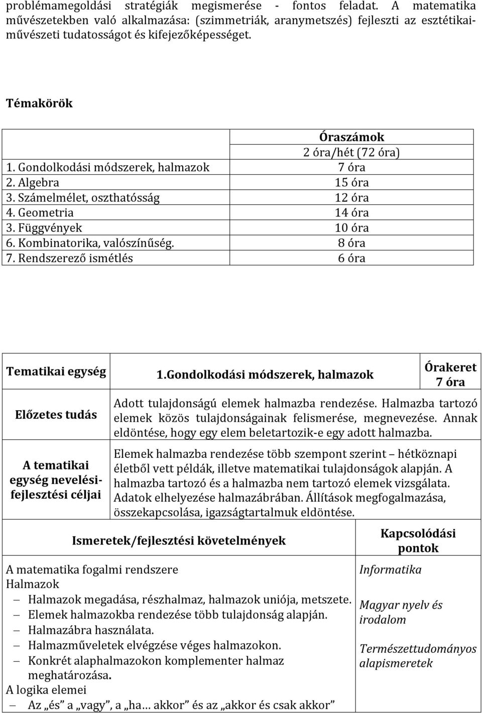 Kombinatorika, valószínűség. 8 óra 7. Rendszerező ismétlés 6 óra 1.Gondolkodási módszerek, halmazok 7 óra Adott tulajdonságú elemek halmazba rendezése.