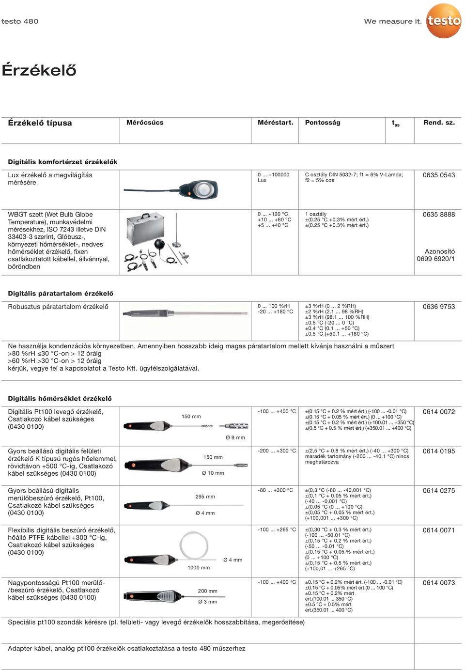 környezeti hőmérséklet-, nedves hőmérséklet érzékelő, fixen csatlakoztatott kábellel, állvánnyal, bőröndben 0... +120 C +10... +60 C +5... +40 C 1 osztály ±(0.25 C +0.3% mért ért.