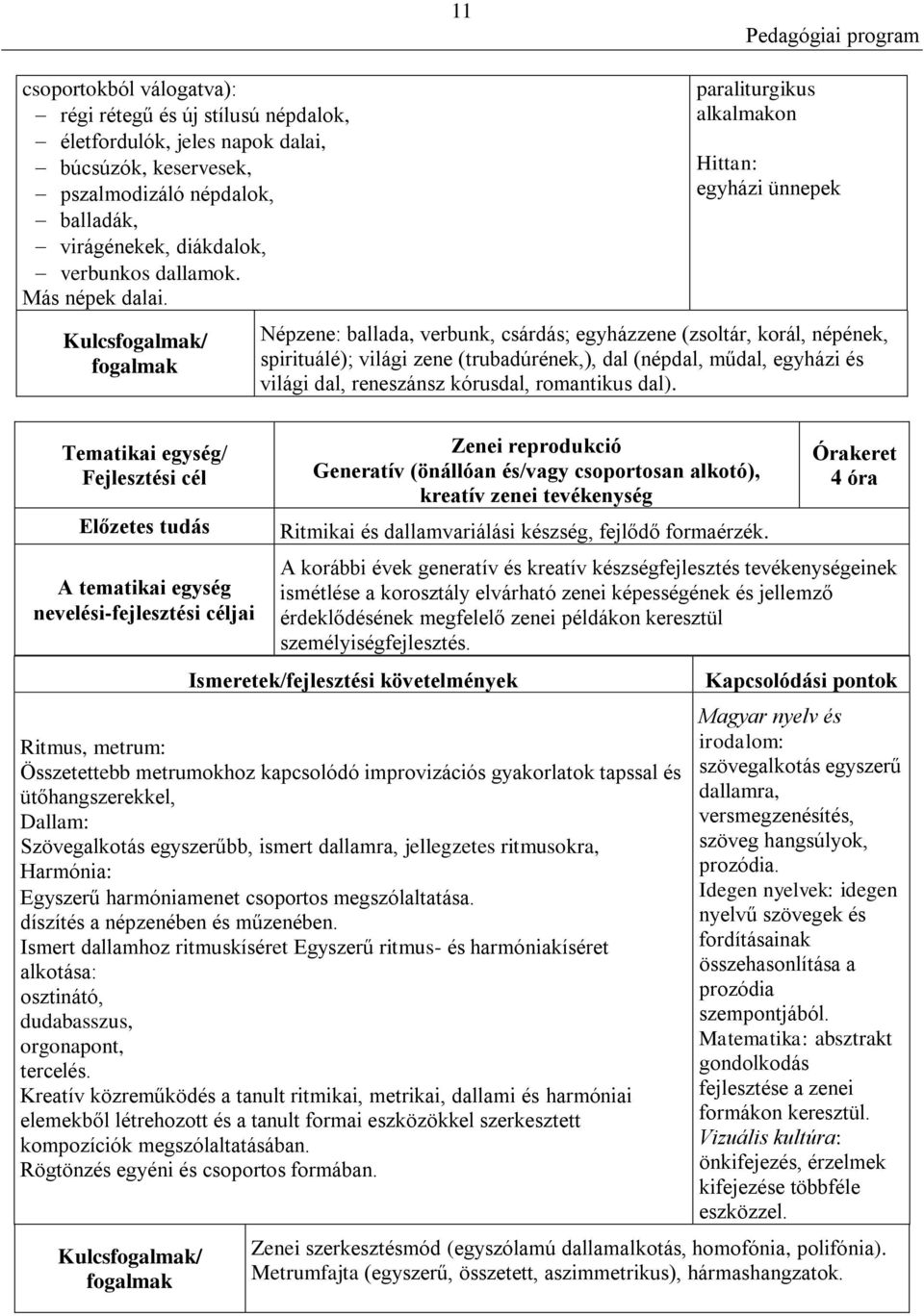 Kulcsfogalmak/ fogalmak paraliturgikus alkalmakon Hittan: egyházi ünnepek Népzene: ballada, verbunk, csárdás; egyházzene (zsoltár, korál, népének, spirituálé); világi zene (trubadúrének,), dal