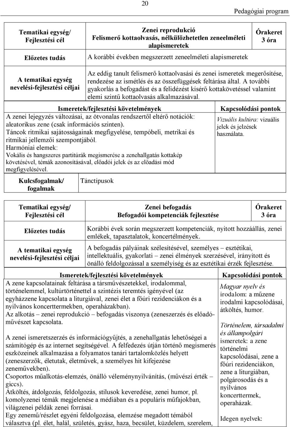 A további gyakorlás a befogadást és a felidézést kísérő kottakövetéssel valamint elemi szintű kottaolvasás alkalmazásával.