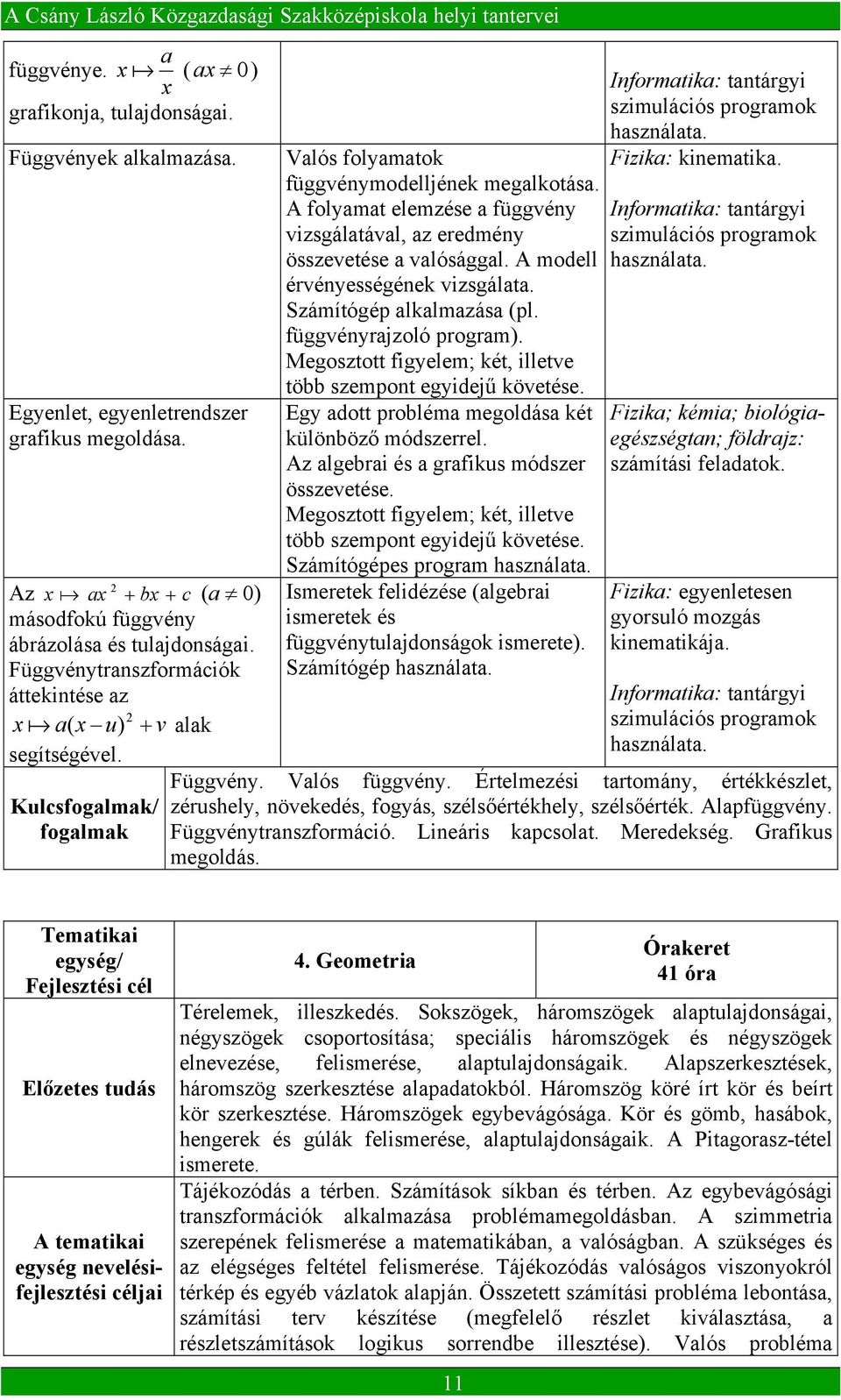 A folyamat elemzése a függvény vizsgálatával, az eredmény összevetése a valósággal. A modell érvényességének vizsgálata. Számítógép alkalmazása (pl. függvényrajzoló program).