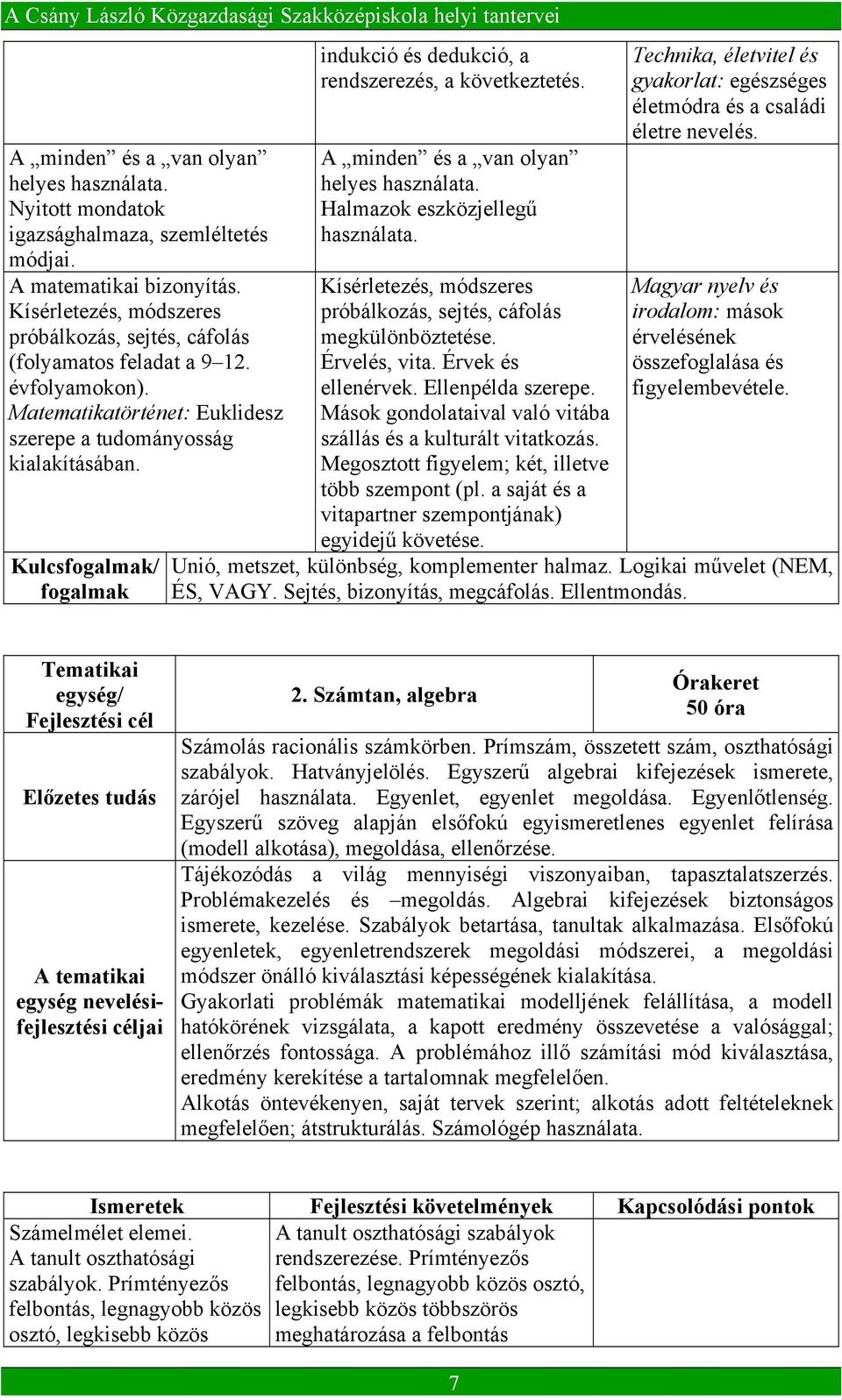 Kulcsfogalmak/ fogalmak indukció és dedukció, a rendszerezés, a következtetés. A minden és a van olyan helyes használata. Halmazok eszközjellegű használata.