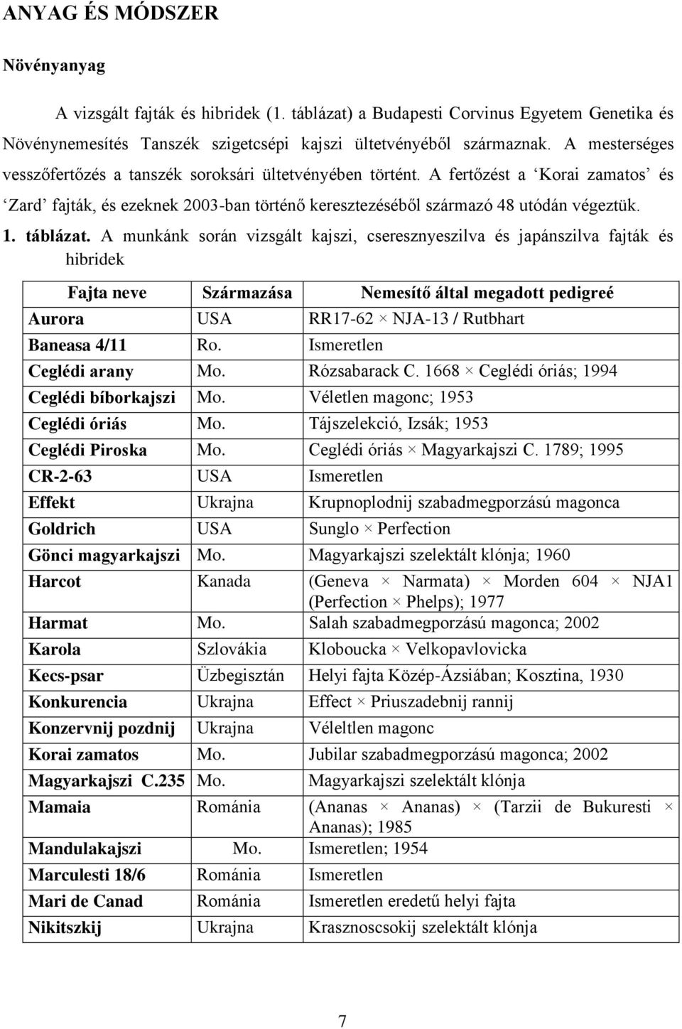 táblázat.