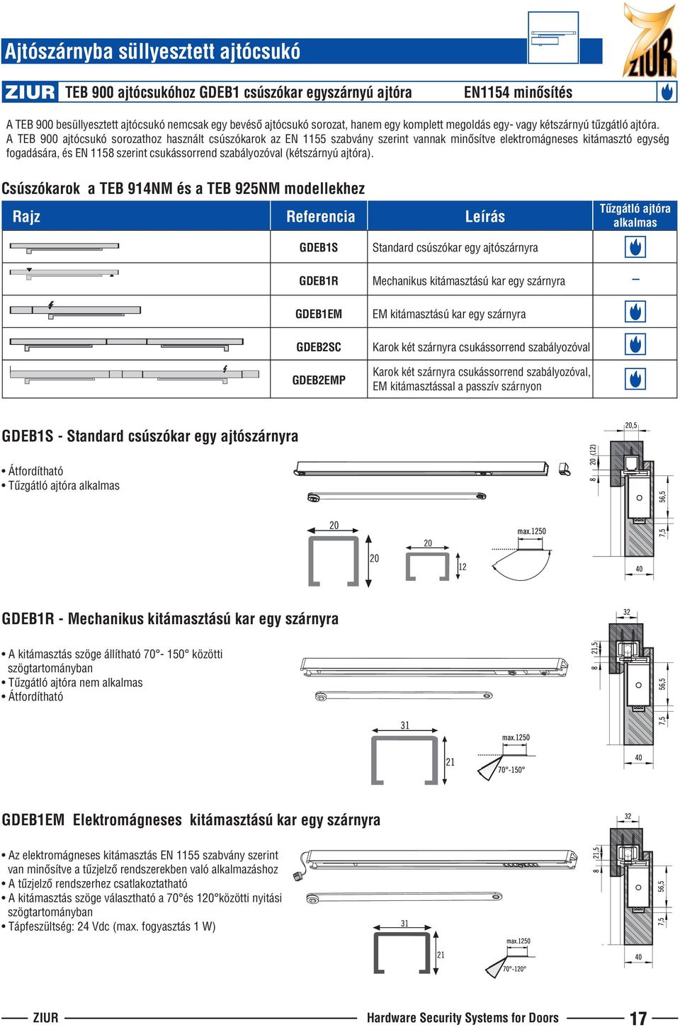 A TEB 900 ajtócsukó sorozathoz használt csúszókarok az EN 1155 szabvány szerint vannak minõsítve elektromágneses kitámasztó egység fogadására, és EN 1158 szerint csukássorrend szabályozóval