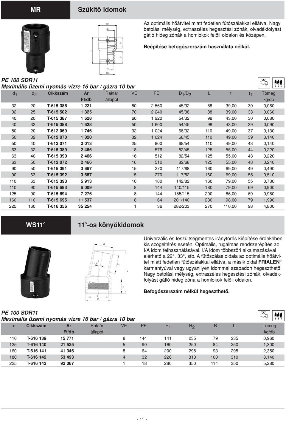 Maximális üzemi nyomás vízre 16 bar / gázra 10 bar d 1 d 2 Cikkszám Ár Raktár VE PE D 1 /D 2 L t t 1 Tömeg 32 20 T-615 386 1 221 80 2 560 45/32 88 39,00 30 0,060 32 25 T-615 502 1 325 70 2 240 45/38