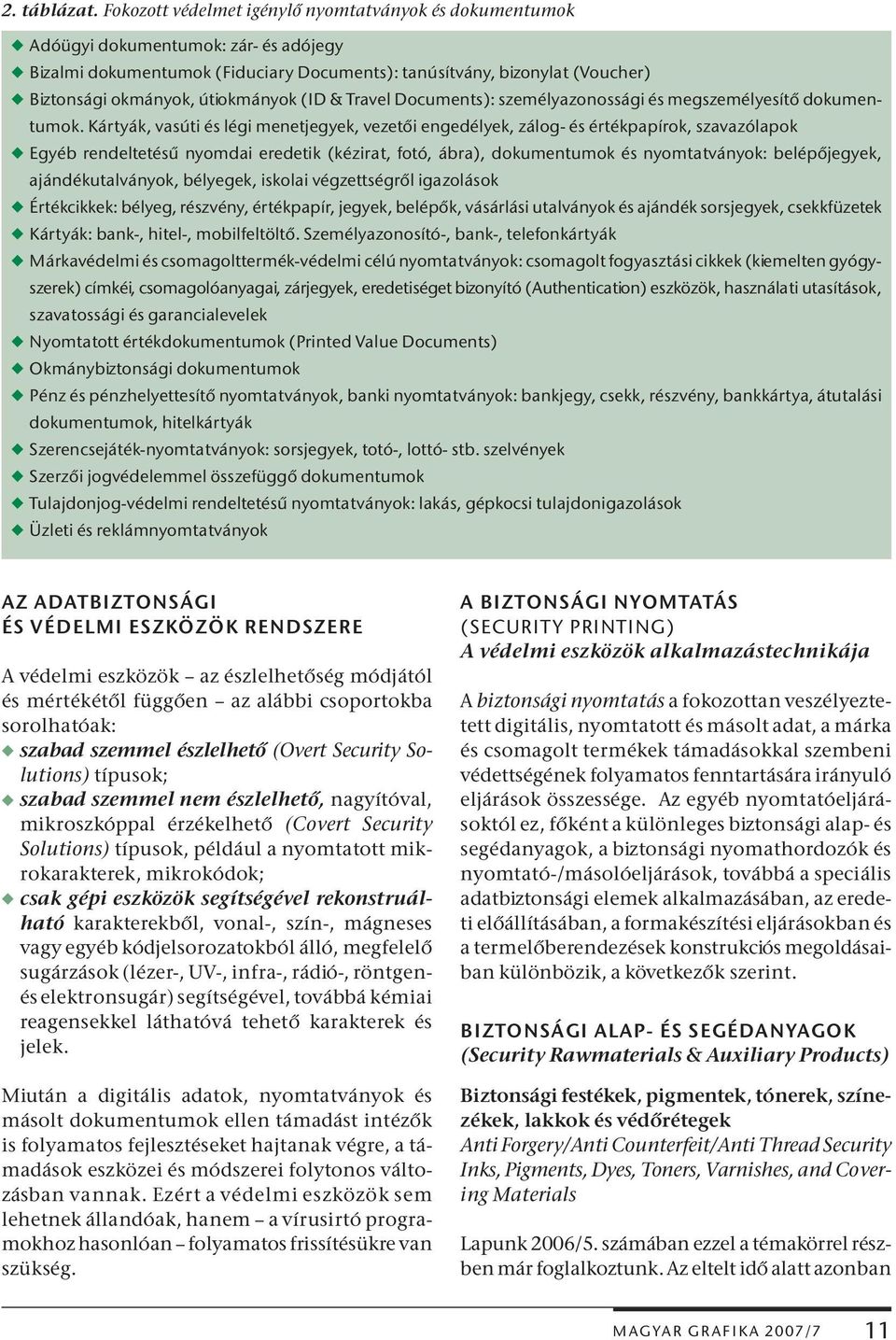útiokmányok (ID & Travel Documents): személyazonossági és megszemélyesítő dokumentumok.