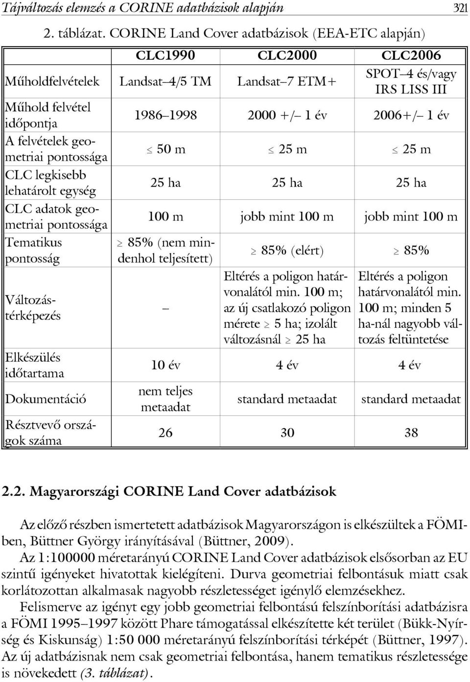 2006+/ 1 év A felvételek geometriai pontossága # 50 m # 25 m # 25 m CLC legkisebb lehatárolt egység 25 ha 25 ha 25 ha CLC adatok geometriai pontossága 100 m jobb mint 100 m jobb mint 100 m Tematikus