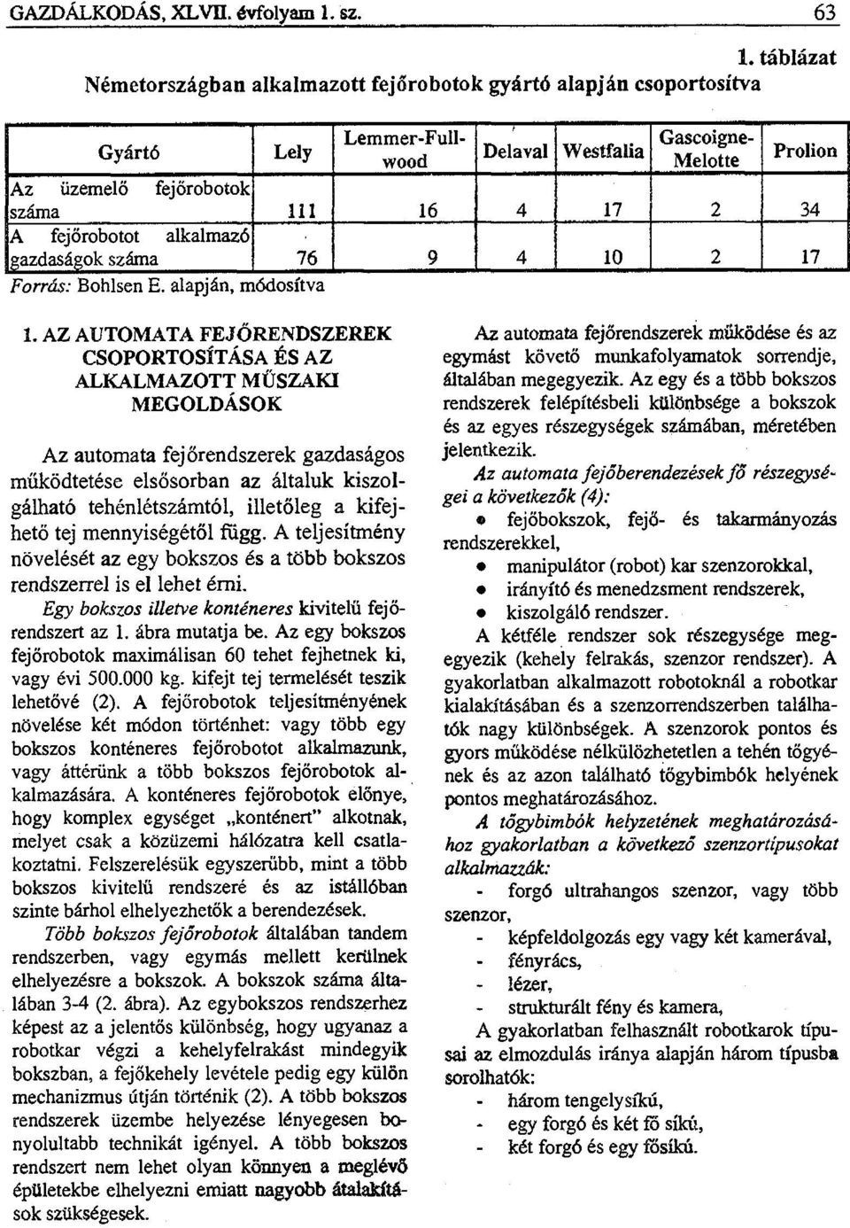 A fejőrobotot alkalmazó gazdaságok száma 76 9 4 10 2 17 Forrás: Bohlsen E. alapján, módosítva 1.