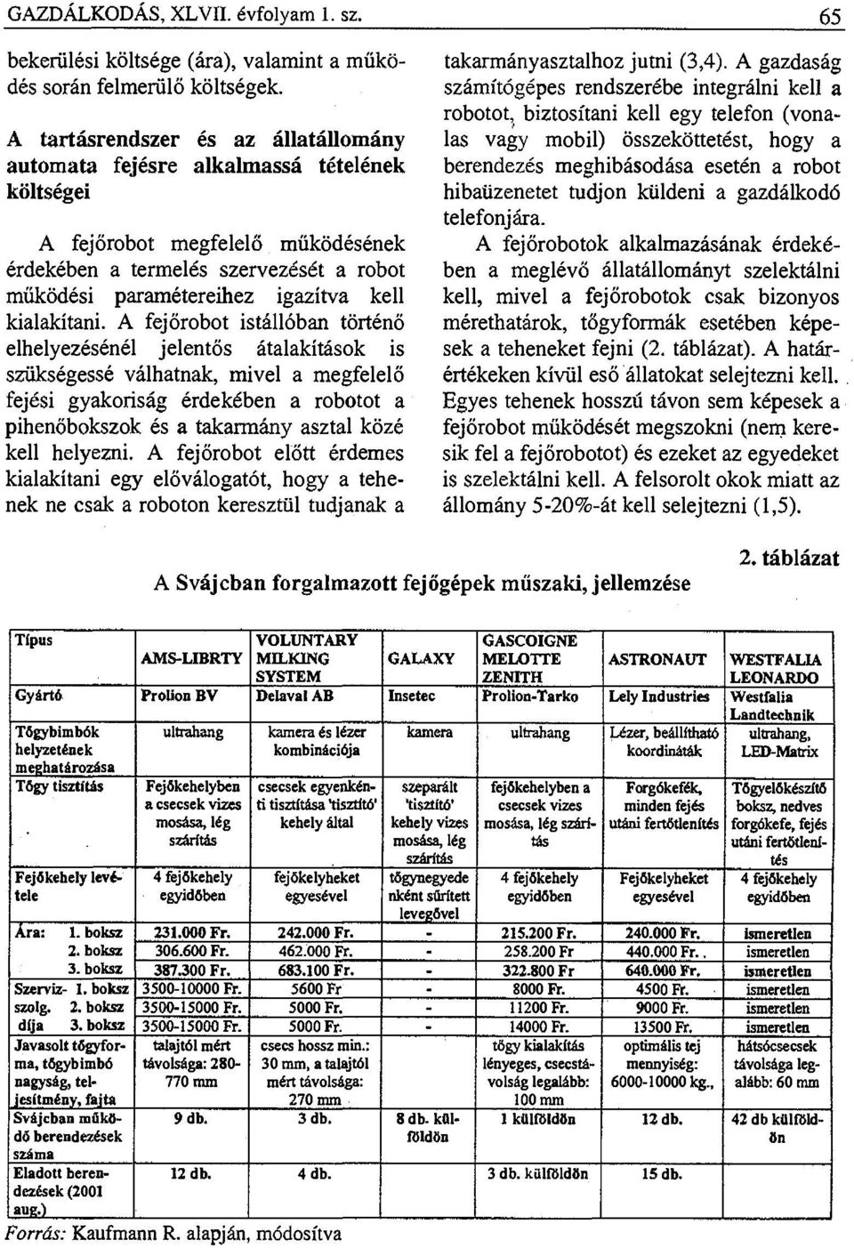 kell kialakítani.