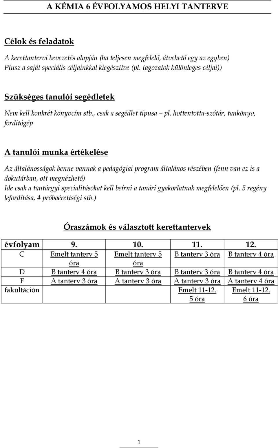 hottentotta-szótár, tankönyv, fordítógép A tanulói munka értékelése Az általánosságok benne vannak a pedagógiai program általános részében (fenn van ez is a dokutárban, ott megnézhető) Ide csak a