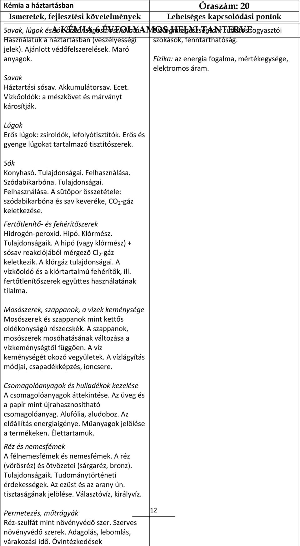 Erős és gyenge lúgokat tartalmazó tisztítószerek. Sók Konyhasó. Tulajdonságai. Felhasználása. Szódabikarbóna. Tulajdonságai. Felhasználása. A sütőpor összetétele: szódabikarbóna és sav keveréke, CO 2 -gáz keletkezése.