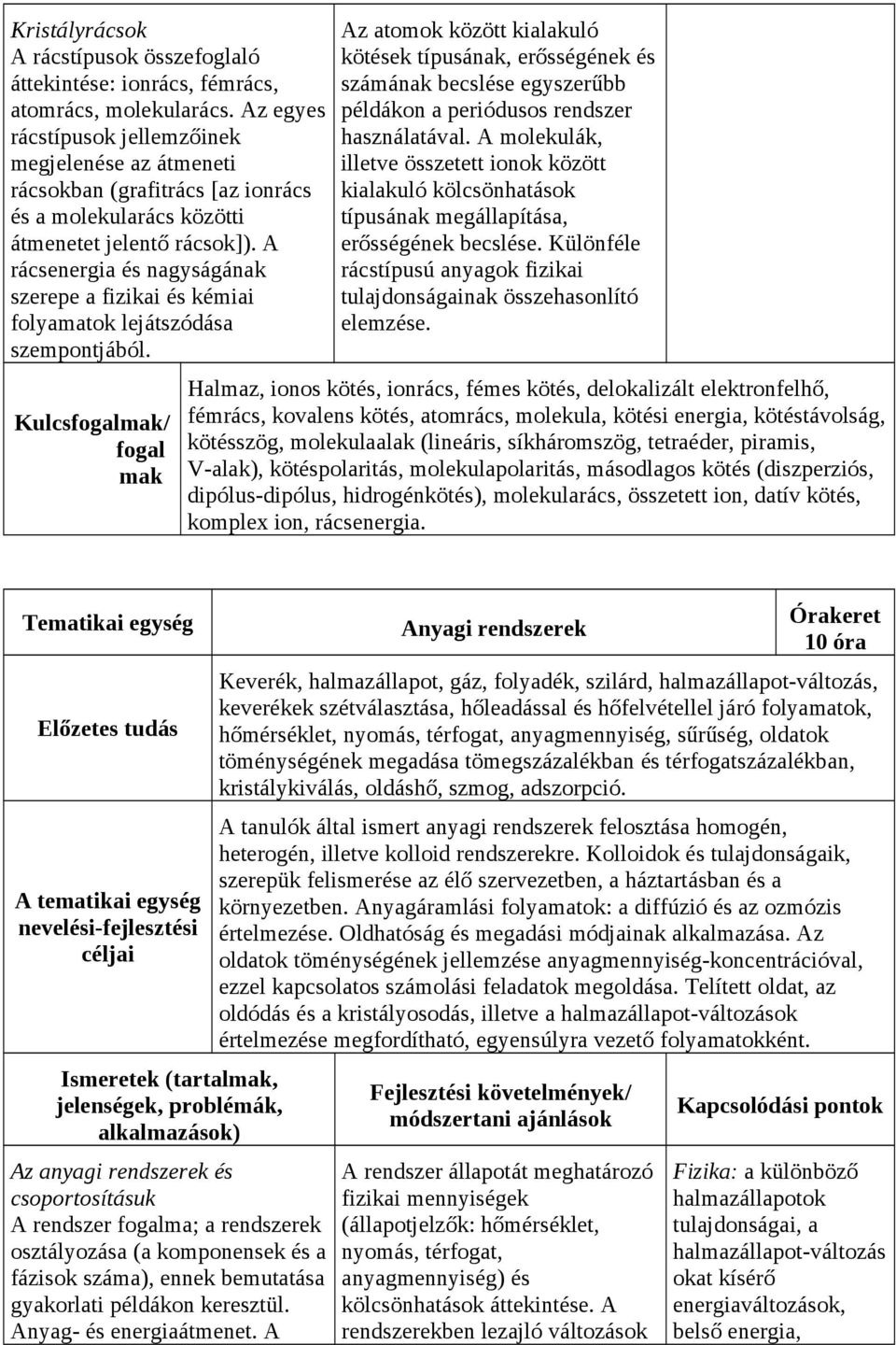 A rácsenergia és nagyságának szerepe a fizikai és kémiai folyamatok lejátszódása szempontjából.