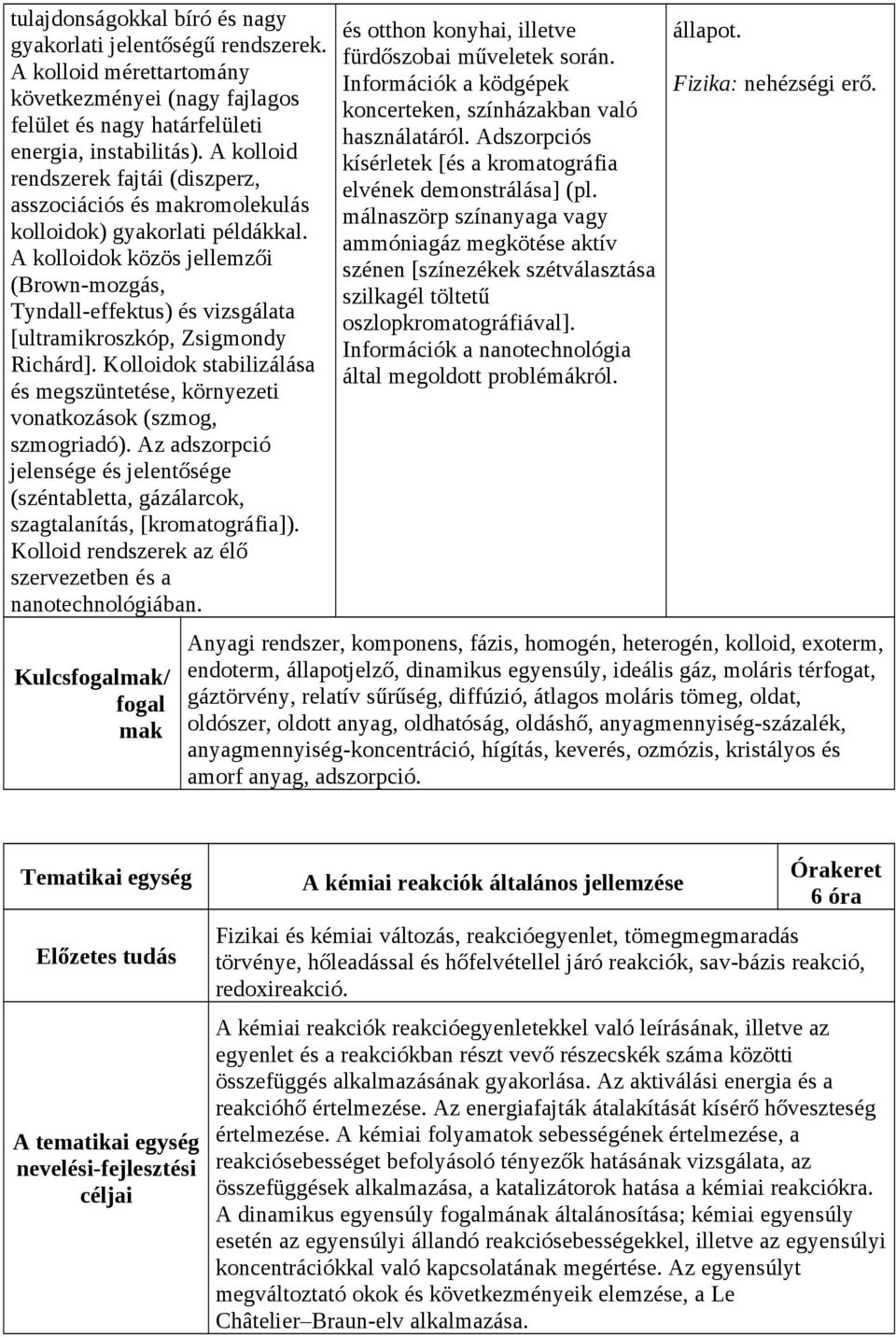 A kolloidok közös jellemzői (Brown-mozgás, Tyndall-effektus) és vizsgálata [ultramikroszkóp, Zsigmondy Richárd]. Kolloidok stabilizálása és megszüntetése, környezeti vonatkozások (szmog, szmogriadó).