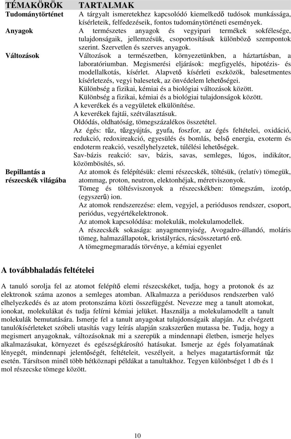 Szervetlen és szerves anyagok. Változások a természetben, környezetünkben, a háztartásban, a laboratóriumban. Megismerési eljárások: megfigyelés, hipotézis- és modellalkotás, kísérlet.