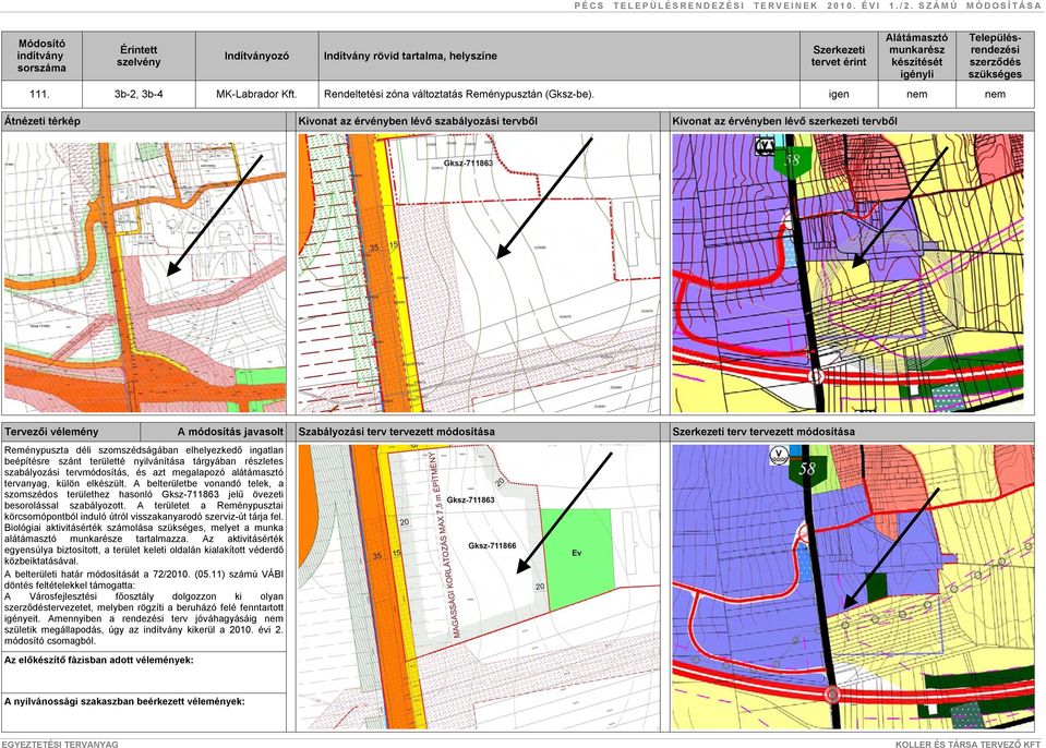 külön elkészült. A belterületbe vonandó telek, a szomszédos területhez hasonló Gksz-711863 jelű övezeti besorolással szabályozott.