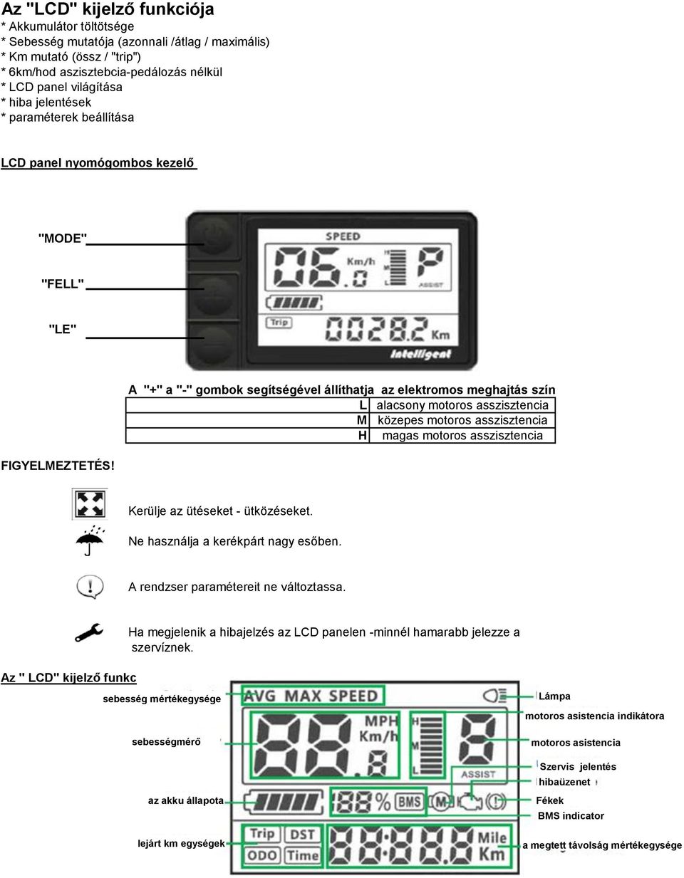 L alacsony motoros asszisztencia M közepes motoros asszisztencia H magas motoros asszisztencia Kerülje az ütéseket - ütközéseket. Ne használja a kerékpárt nagy esőben.