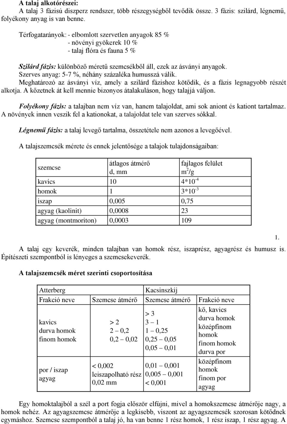 Szerves anyag: 5-7 %, néhány százaléka humusszá válik. Meghatározó az ásványi víz, amely a szilárd fázishoz kötődik, és a fázis legnagyobb részét alkotja.