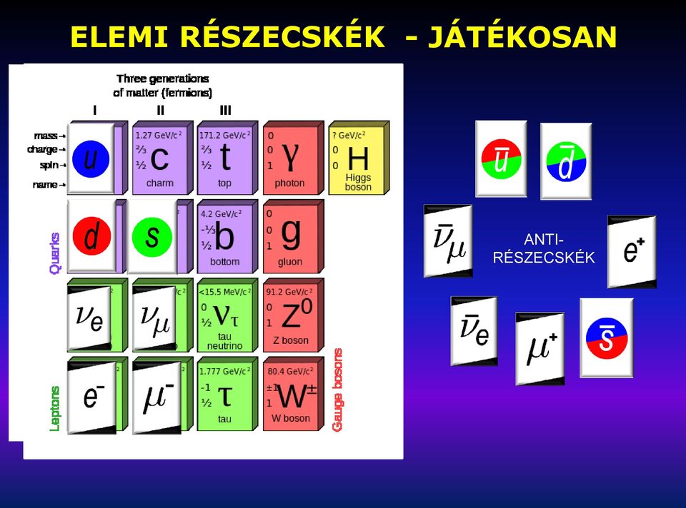 - JÁTÉKOSAN