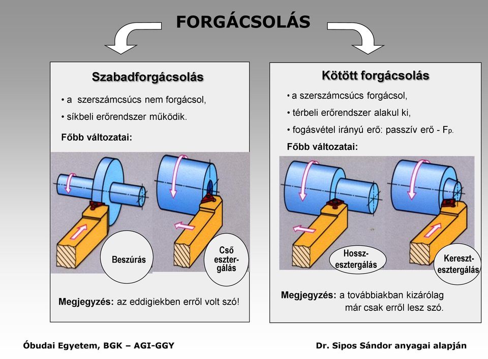 fogásvétel irányú erő: passzív erő - Fp.