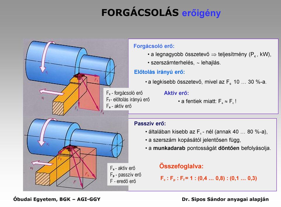 Fc - forgácsoló erő Ff - előtolás irányú erő Fa - aktív erő Aktív erő: a fentiek miatt: F a F c!