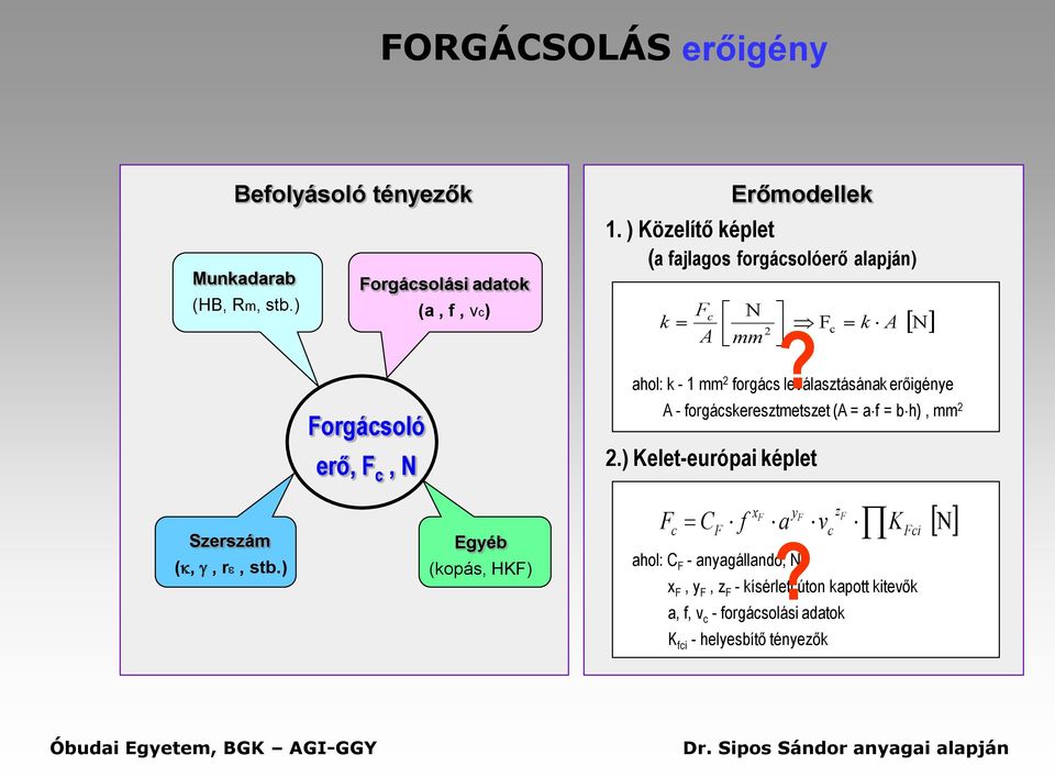 ) Közelítő képlet (a fajlagos forgácsolóerő alapján) Fc N k Fc k A N 2 A mm?