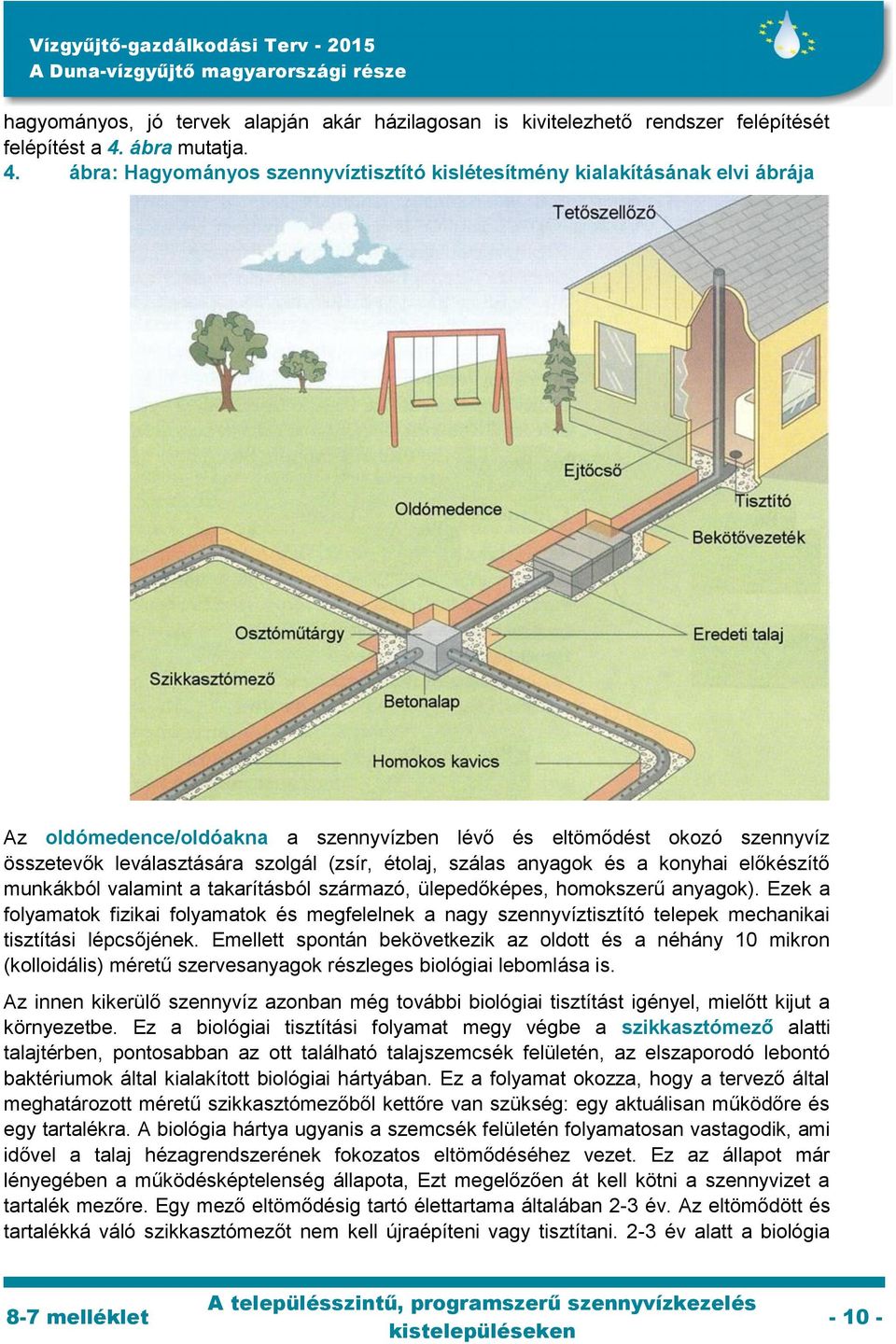 ábra: Hagyományos szennyvíztisztító kislétesítmény kialakításának elvi ábrája Az oldómedence/oldóakna a szennyvízben lévő és eltömődést okozó szennyvíz összetevők leválasztására szolgál (zsír,