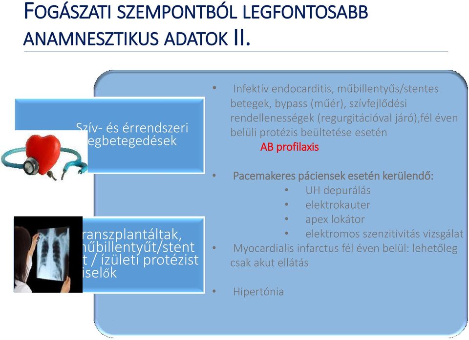 műbillentyűs/stentes betegek, bypass (műér), szívfejlődési rendellenességek (regurgitációval járó),fél éven belüli protézis