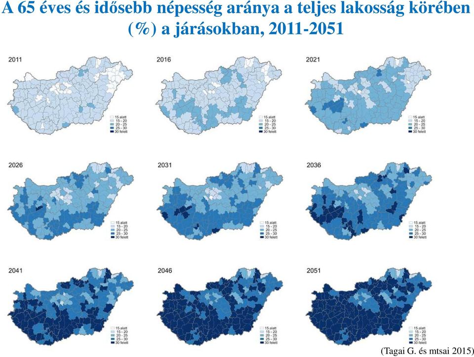 lakosság körében (%) a