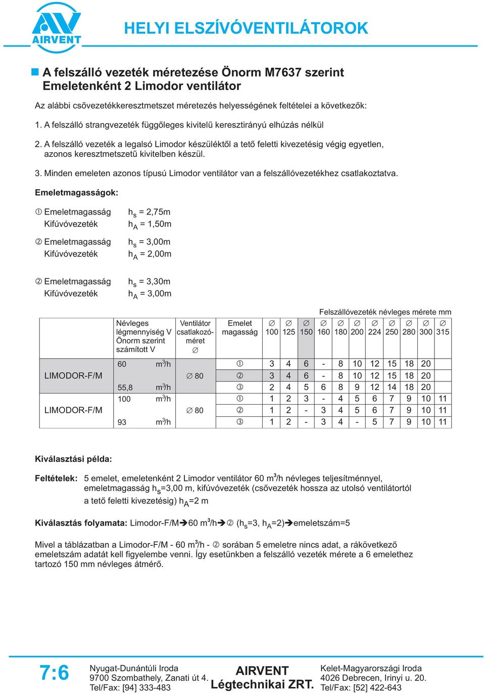 A felszálló vezeték a legalsó Limodor készüléktõl a tetõ feletti kivezetésig végig egyetlen, azonos keresztmetszetû kivitelben készül.