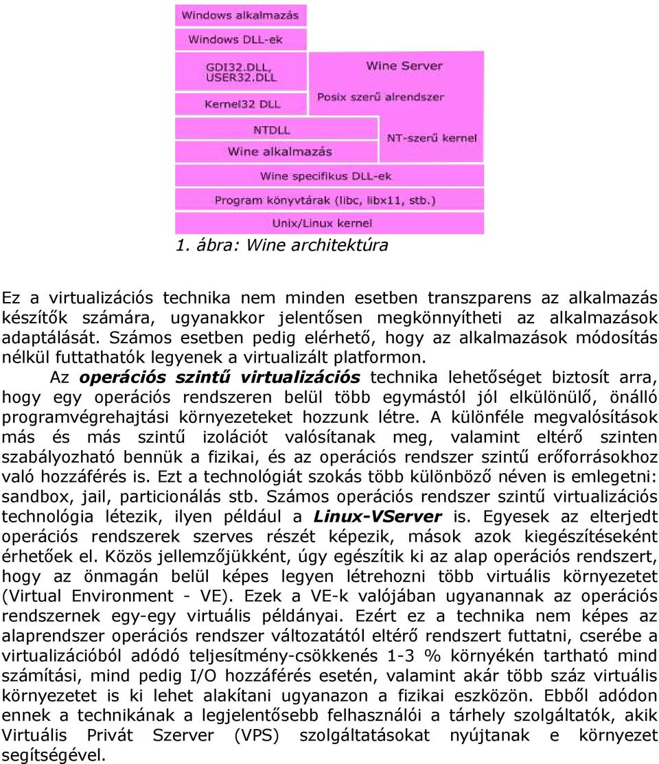 Az operációs szintű virtualizációs technika lehetőséget biztosít arra, hogy egy operációs rendszeren belül több egymástól jól elkülönülő, önálló programvégrehajtási környezeteket hozzunk létre.