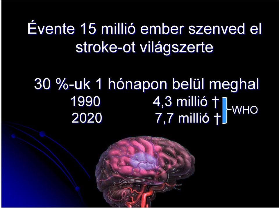 %-uk% 1 hónapon h belül l meghal