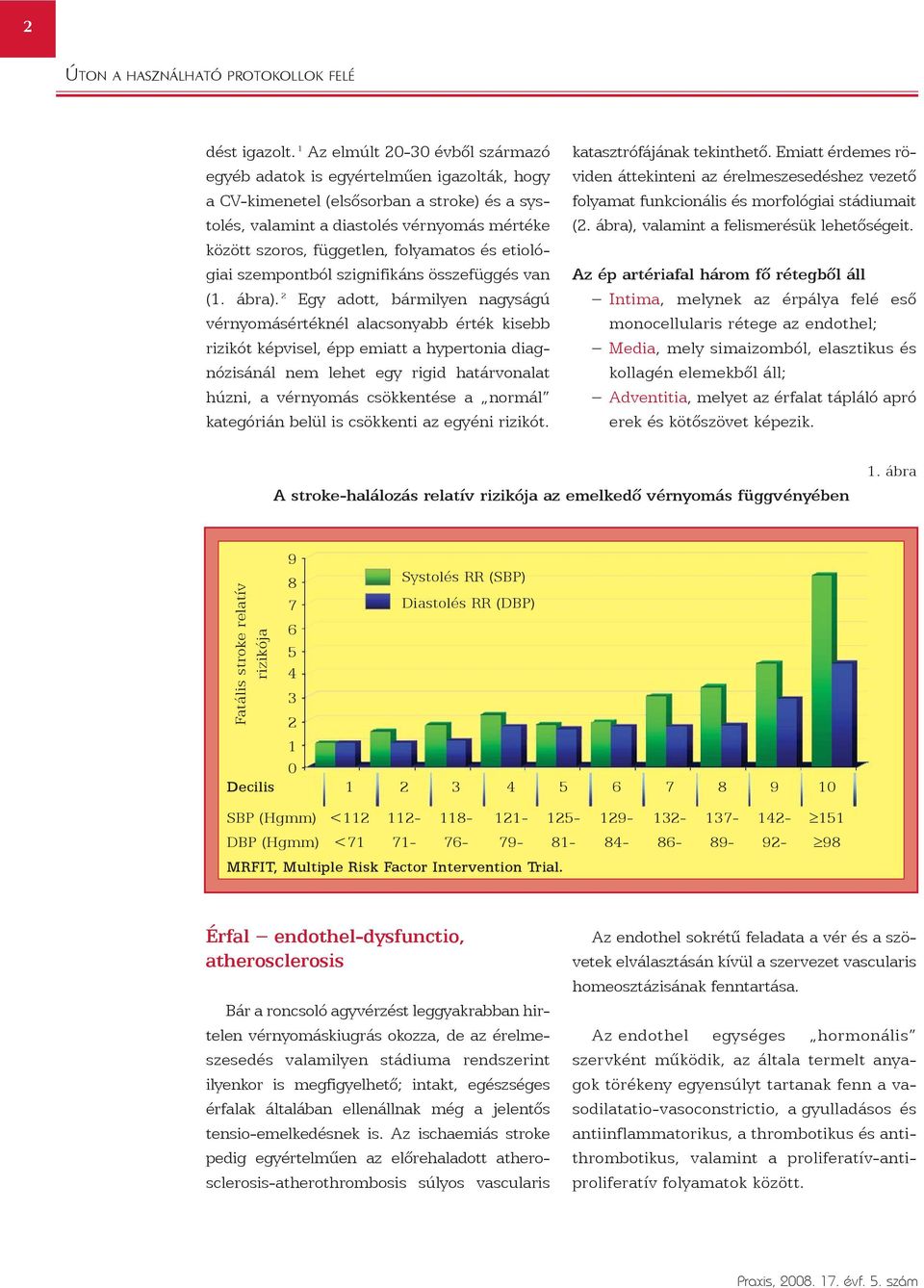 folyamatos és etiológiai szempontból szignifikáns összefüggés van (1. ábra).