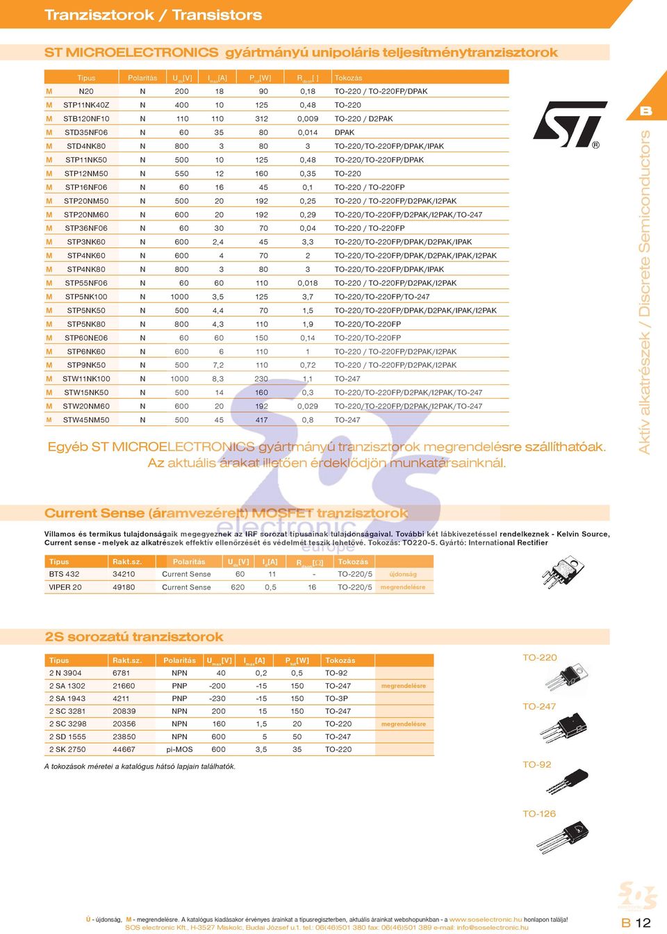 TO-220/TO-220FP/DPAK M STP12NM50 N 550 12 160 0,35 TO-220 M STP16NF06 N 60 16 45 0,1 TO-220 / TO-220FP M STP20NM50 N 500 20 192 0,25 TO-220 / TO-220FP/D2PAK/I2PAK M STP20NM60 N 600 20 192 0,29