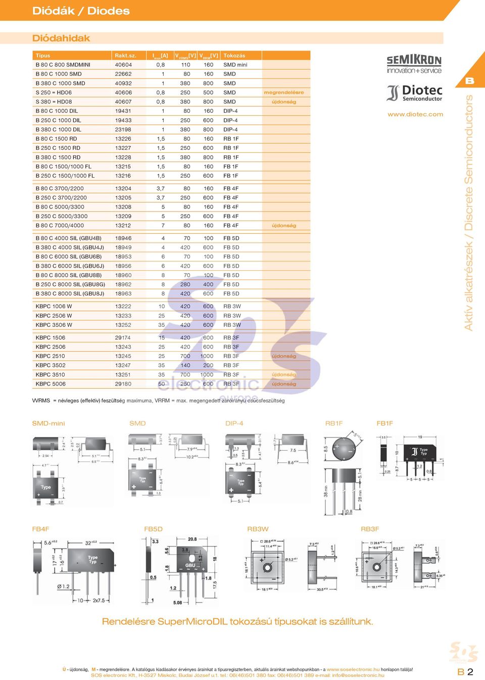 = HD08 40607 0,8 380 800 SMD újdonság 80 1000 DIL 19431 1 80 160 DIP-4 250 1000 DIL 19433 1 250 600 DIP-4 380 1000 DIL 23198 1 380 800 DIP-4 80 1500 RD 13226 1,5 80 160 R 1F 250 1500 RD 13227 1,5 250