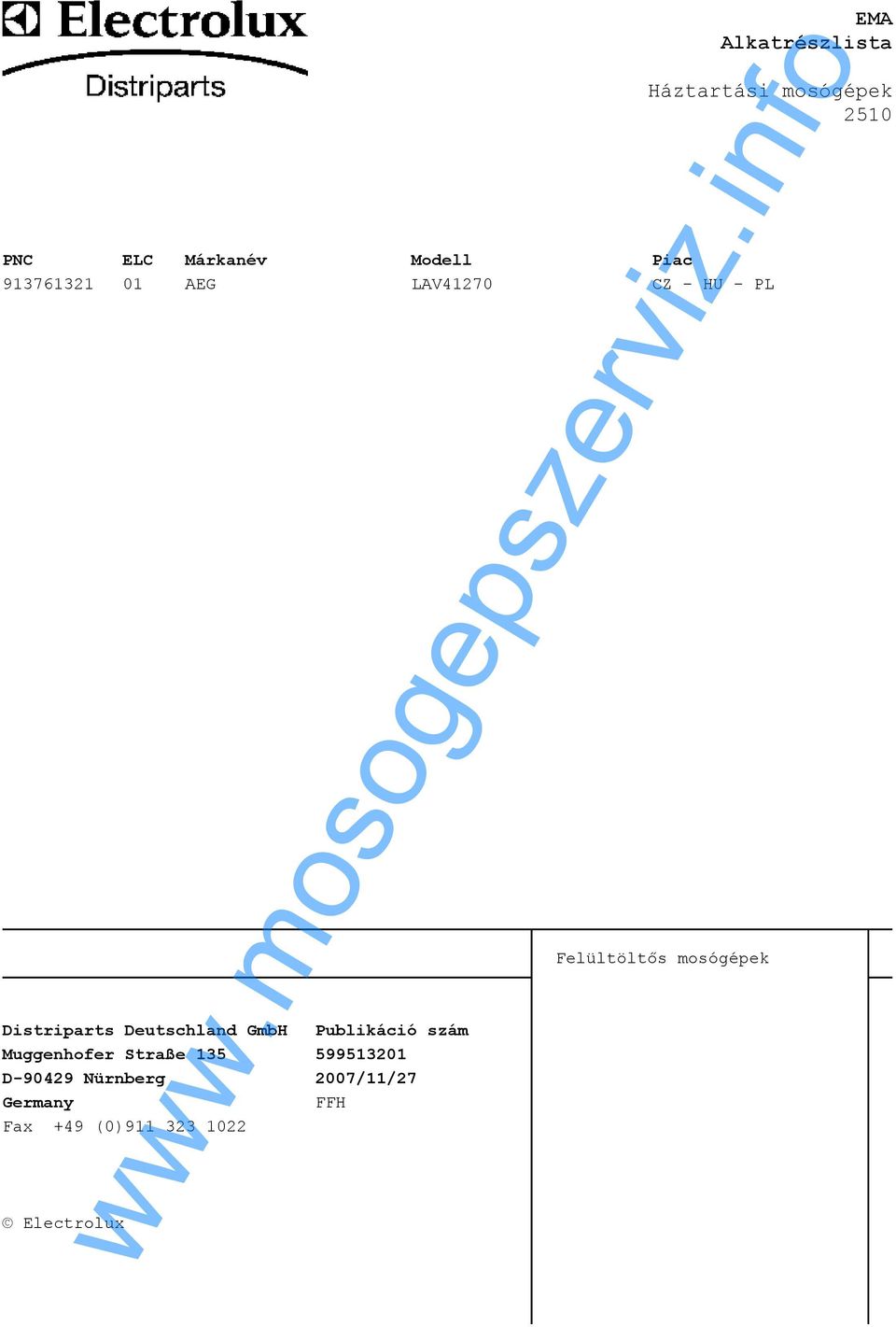 GmbH Publikáció szám Muggenhofer Straße 135 599513201 D-90429 Nürnberg