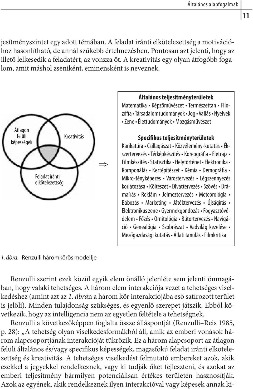 Átlagon felüli képességek Feladat irán ti elkötelezettség Kreativitás Általános teljesítményterületek Ma te ma ti ka Kép ző mű vé szet Ter mé szet tan Fi lo - zófia Társadalomtudományok Jog Vallás