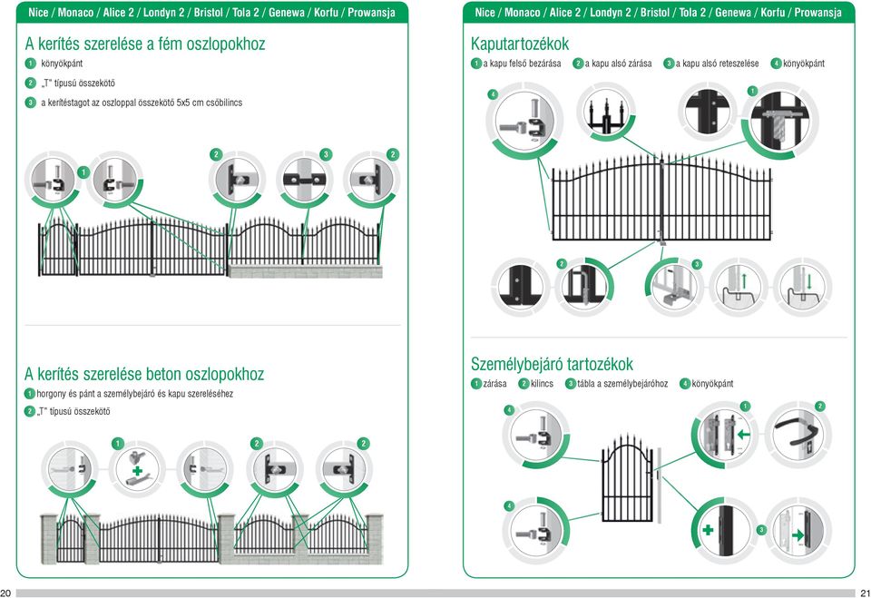 könyökpánt 2 T típusú összekötő 3 a kerítéstagot az pal összekötő 5x5 cm csőbilincs 4 2 3 2 2 3 A kerítés szerelése beton okhoz horgony és