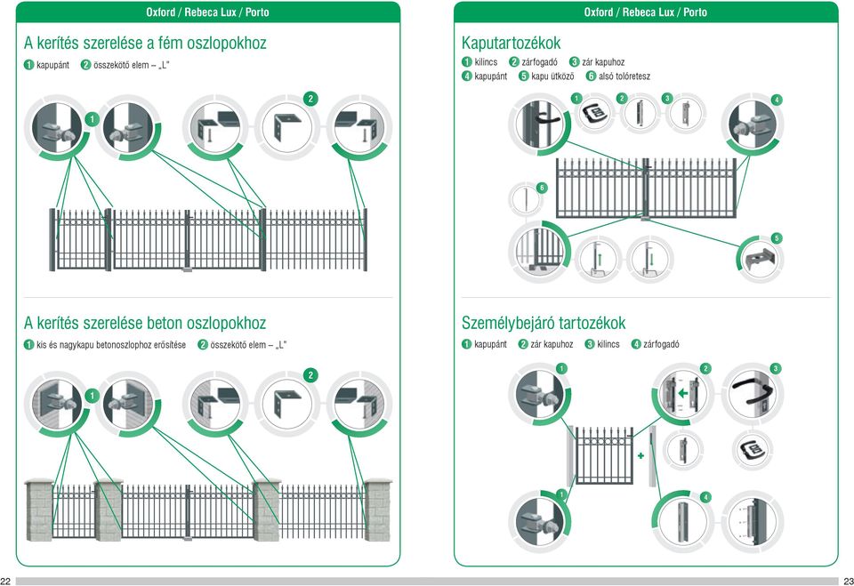 alsó tolóretesz 2 2 3 4 6 5 A kerítés szerelése beton okhoz betonhoz erősítése 2
