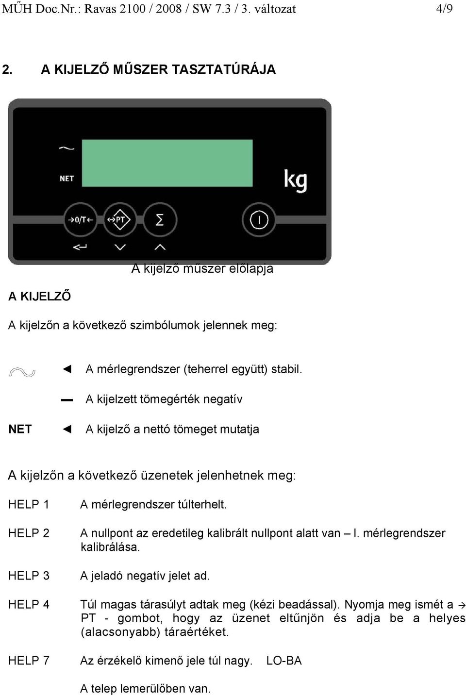 A kijelzett tömegérték negatív A kijelző a nettó tömeget mutatja A kijelzőn a következő üzenetek jelenhetnek meg: HELP 1 HELP 2 HELP 3 HELP 4 A mérlegrendszer túlterhelt.