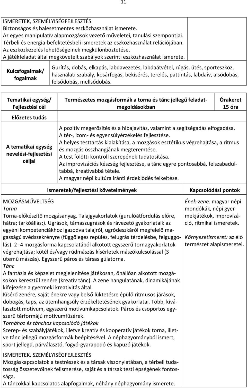 A játékfeladat által megkövetelt szabályok szerinti eszközhasználat ismerete.