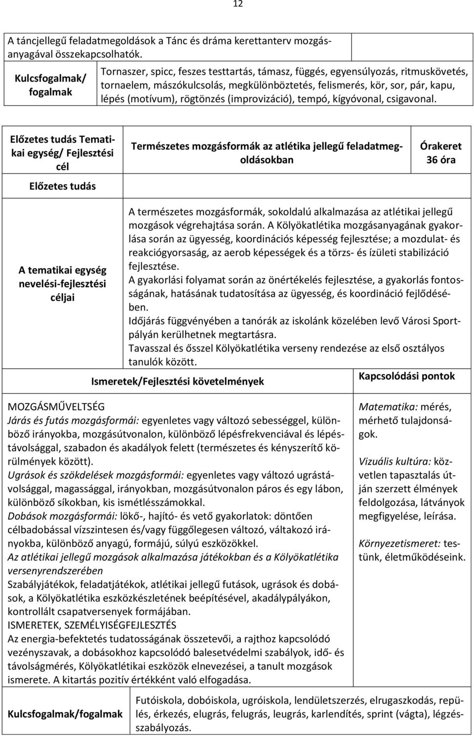 (improvizáció), tempó, kígyóvonal, csigavonal.