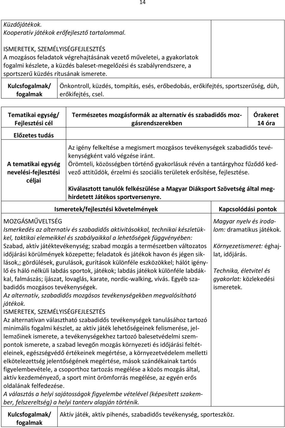 fogalmak Önkontroll, küzdés, tompítás, esés, erőbedobás, erőkifejtés, sportszerűség, düh, erőkifejtés, csel.