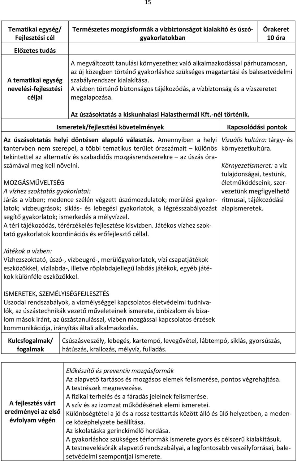 Az úszásoktatás a kiskunhalasi Halasthermál Kft.-nél történik. Az úszásoktatás helyi döntésen alapuló választás.