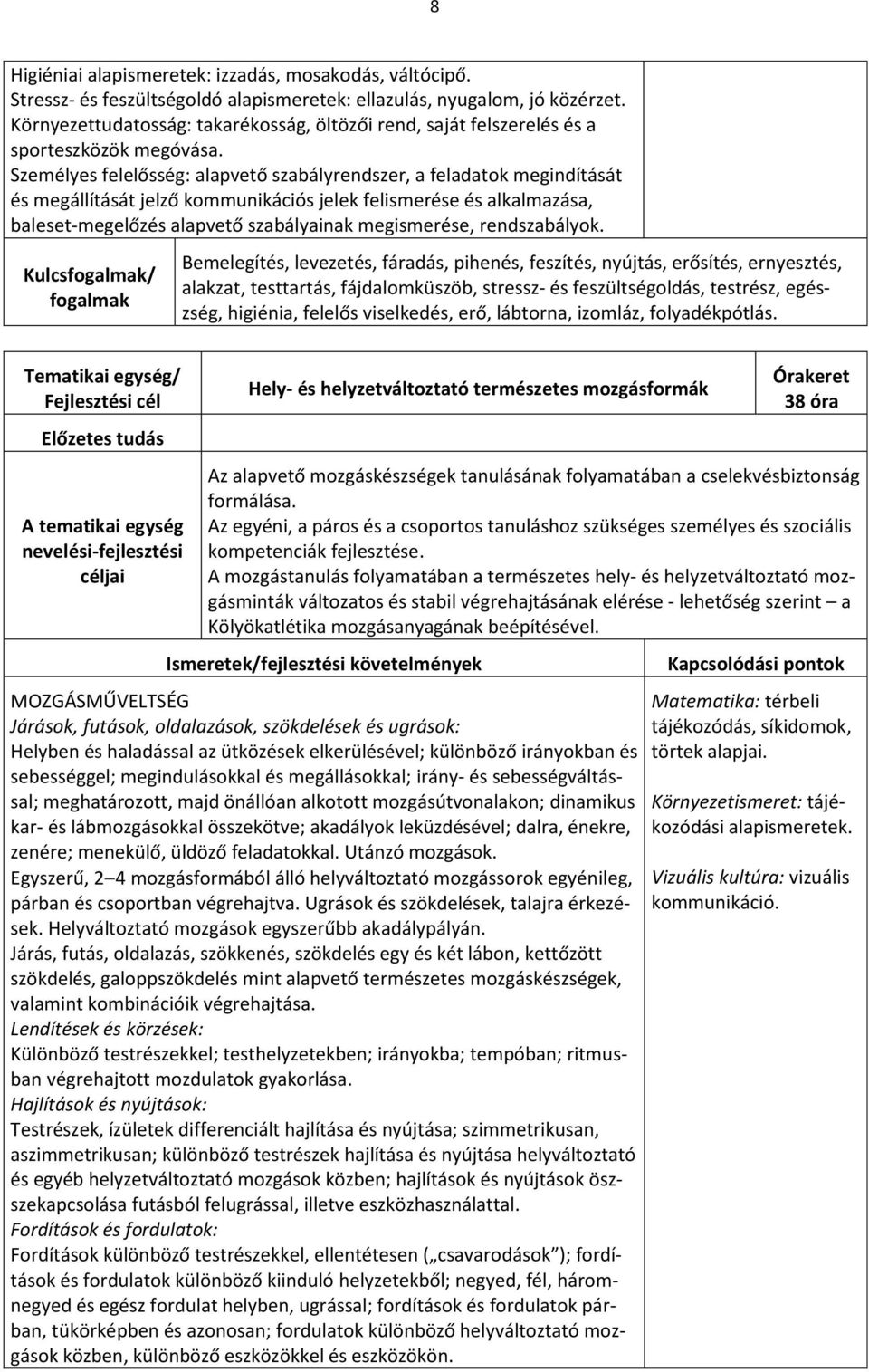 Személyes felelősség: alapvető szabályrendszer, a feladatok megindítását és megállítását jelző kommunikációs jelek felismerése és alkalmazása, baleset-megelőzés alapvető szabályainak megismerése,