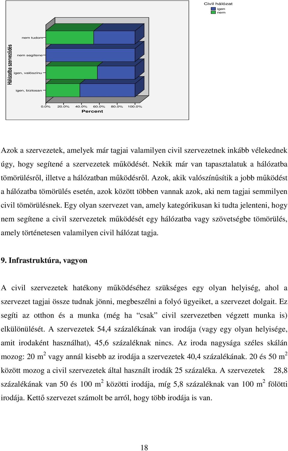 Nekik már van tapasztalatuk a hálózatba tömörülésrıl, illetve a hálózatban mőködésrıl.