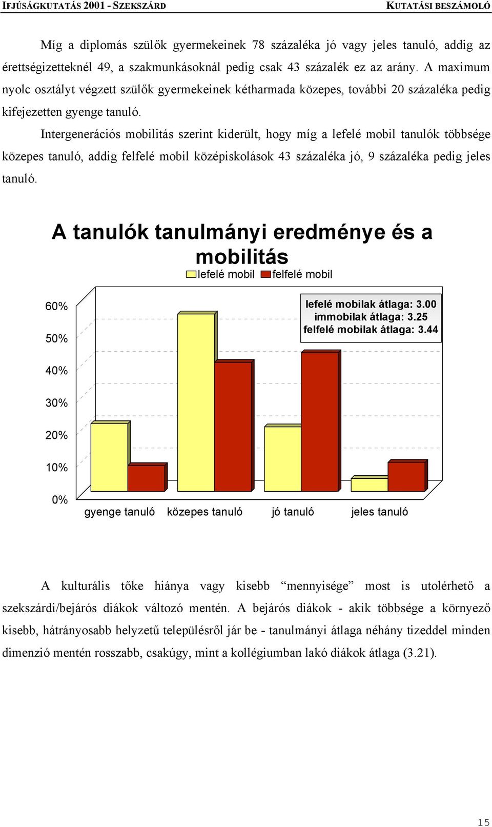 Intergenerációs mobilitás szerint kiderült, hogy míg a lefelé mobil tanulók többsége közepes tanuló, addig felfelé mobil középiskolások 43 százaléka jó, 9 százaléka pedig jeles tanuló.